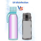 Smart Sterilization Water Cup